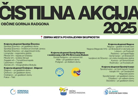 Čistilna akcija 2025 1